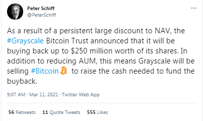 Peter Schiff Claims That Grayscale Will Sell BTC to Fund Digital Currency Group's Acquistion of GBTC Shares Rebuffed