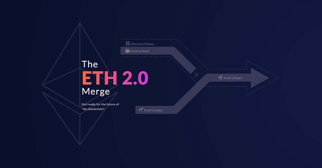ETHMerge.com: a simple explainer site about Ethereum's upcoming merge to Proof of Stake