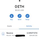 Where is my ETH that I sent to Metamask?