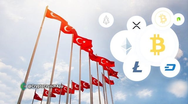 Turkish central bank lifts general ban on crypto.