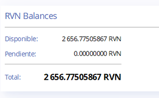 mined this all by myself! if i wwas a bit wiser i could have got 1000 more coins in the last month instead of swapping for 20 cents each. still im at 26% of my goal once i reach 10k that will be my number