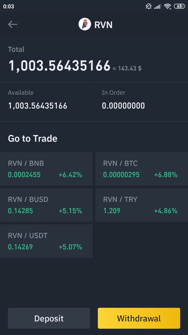 First 1000 RVN mined. Can i join the club?