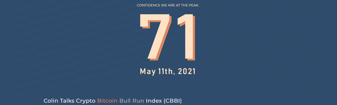 How Long Does a Bitcoin Bull Run Last? Proponents Use a Myriad of Charts and Models to Predict Future Prices How Long Does a Bitcoin Bull Run Last? Proponents Use a Myriad of Charts and Models to Predict Future Prices