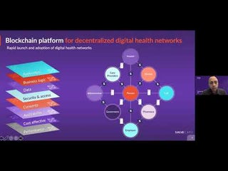 Learn how blockchain, decentralization, and tokenization of data can change healthcare for the better.