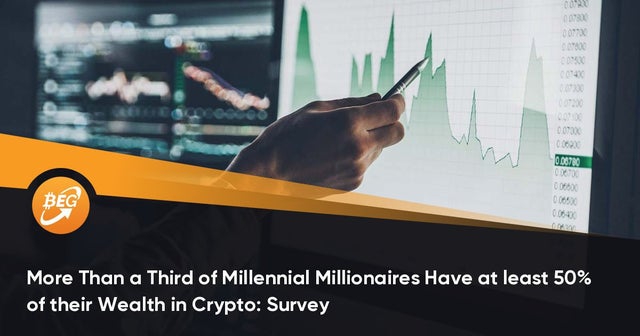 More Than a Third of Millennial Millionaires Have at least 50% of their Wealth in Crypto