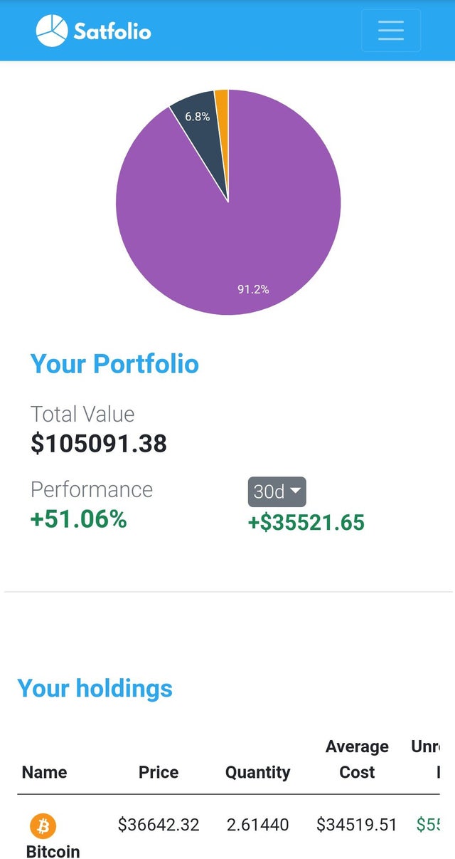 I created an online cryptocurrency portfolio tracker that is free, slick and easy to use. It also provides you with deeper, insightful investment metrics (such as realized P&L, unrealized P&L, average cost) that many other trackers leave out. I would really love some feedback or suggestions!