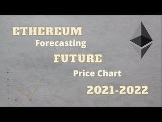 Ethereum Forecasting FUTURE Price Chart 2021-2022