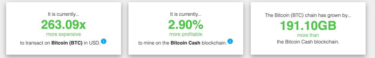 Higher Bitcoin Prices Create Resurrection of Old Mining Rigs, Outdated Miners See New Life Higher Bitcoin Prices Create Resurrection of Old Mining Rigs, Outdated Miners See New Life