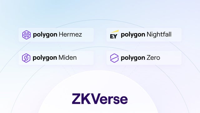 Learn the difference between Polygon's ZK-Rollups
