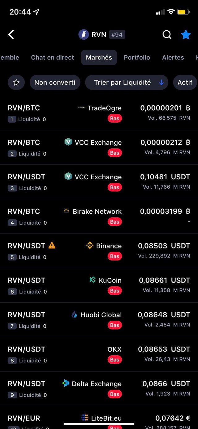 Is rvn buyable in kucoin ?