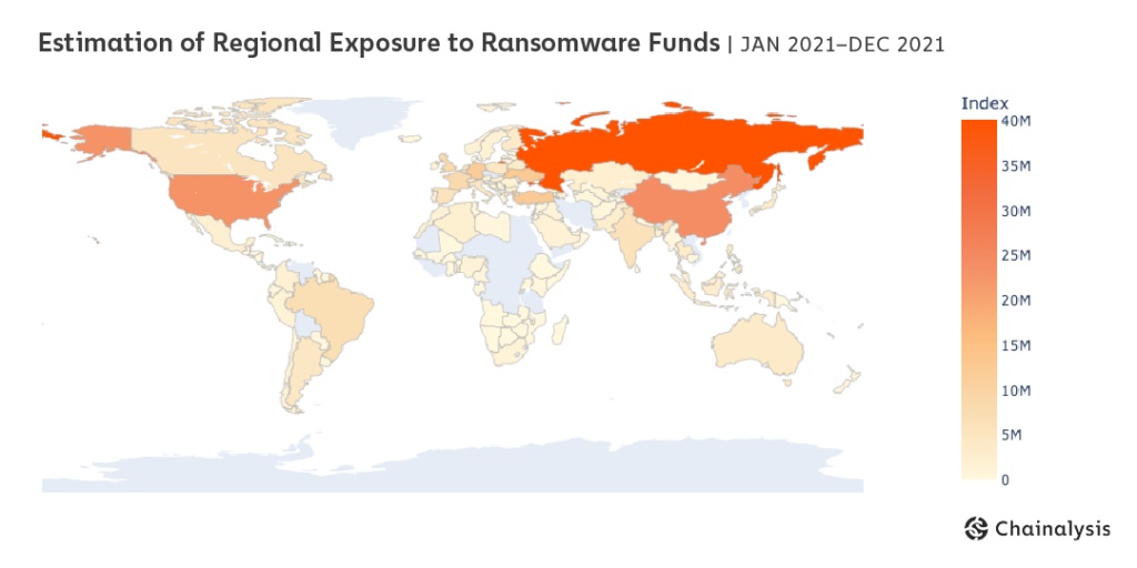 Report Attributes Large Share of Global Crypto Crime to Russia, Moscow City 