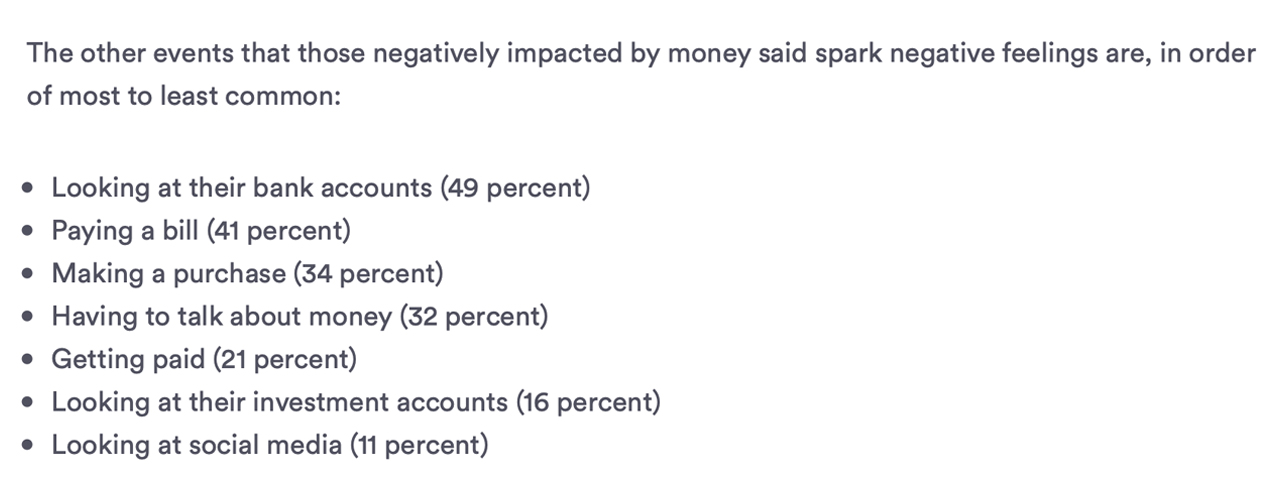 Survey Shows 87% of Americans Are Stressed About Inflation and Rising Costs of Everyday Goods