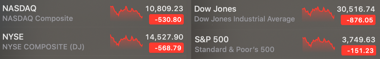 JPMorgan Economist Expects the Fed to Hike Benchmark Rate by 75 bps as Global Markets Bleed JPMorgan Economist Expects the Fed to Hike Benchmark Rate by 75 bps as Global Markets Bleed