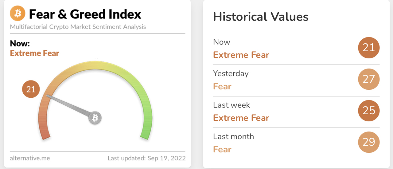 Can Unlimited Fiat and Governments Supress Bitcoin’s Price? 2 Analysts Discuss the Theory and Odds Can Unlimited Fiat and Governments Supress Bitcoin’s Price? 2 Analysts Discuss the Theory and Odds