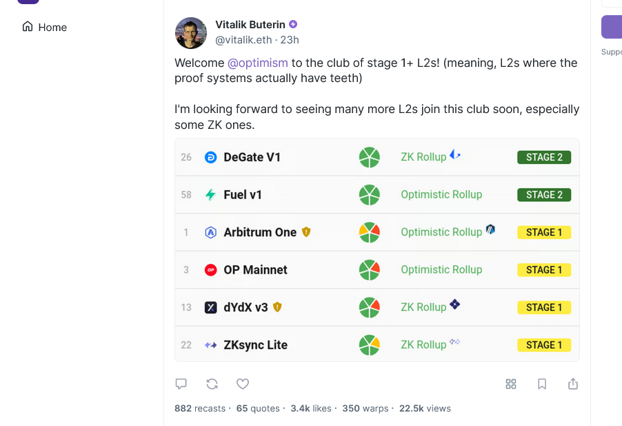 Vitalik Buterin acknowledges the Optimism milestone | Source: Vitalik Buterin via Warpcast