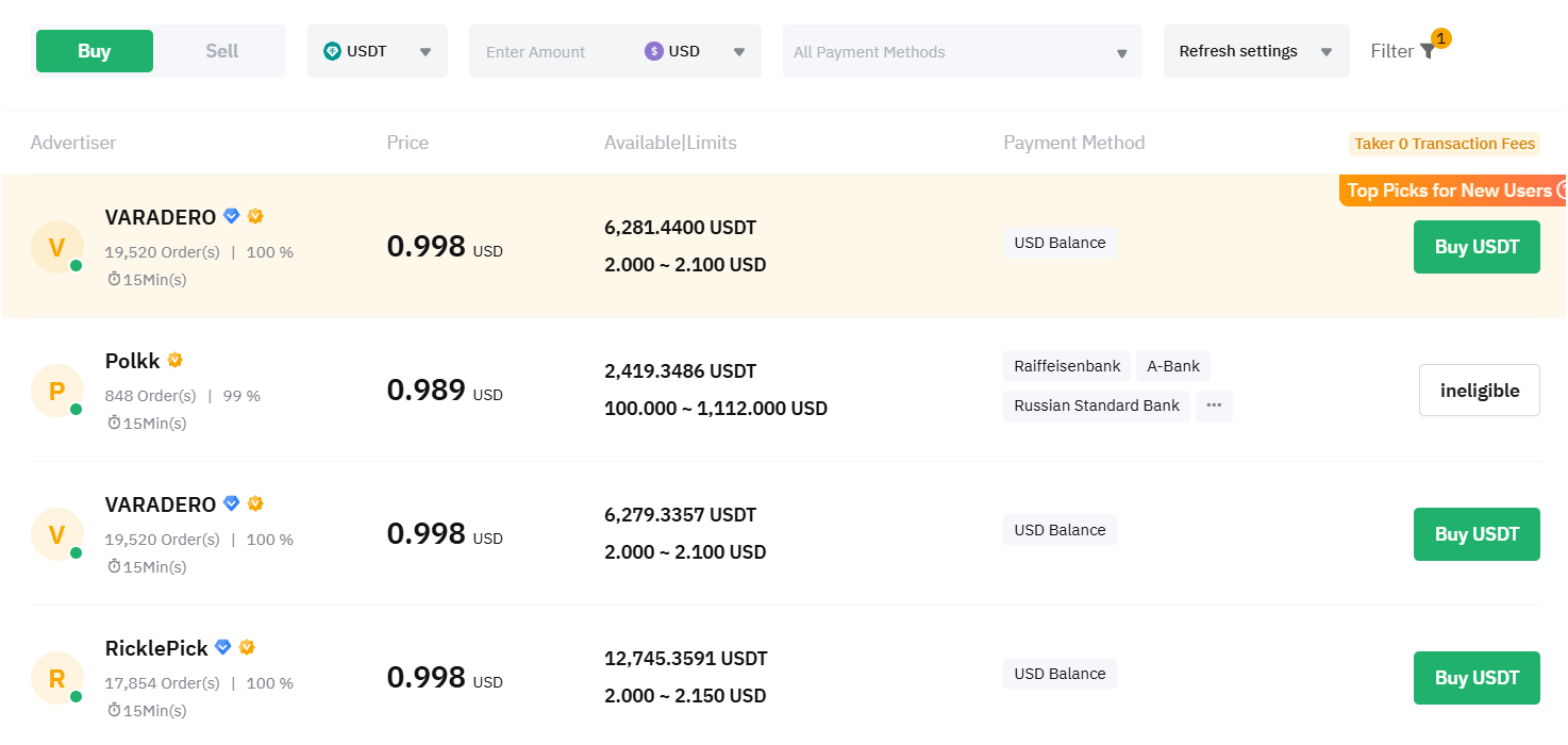 p2p-trading-marketplace-on-bybit