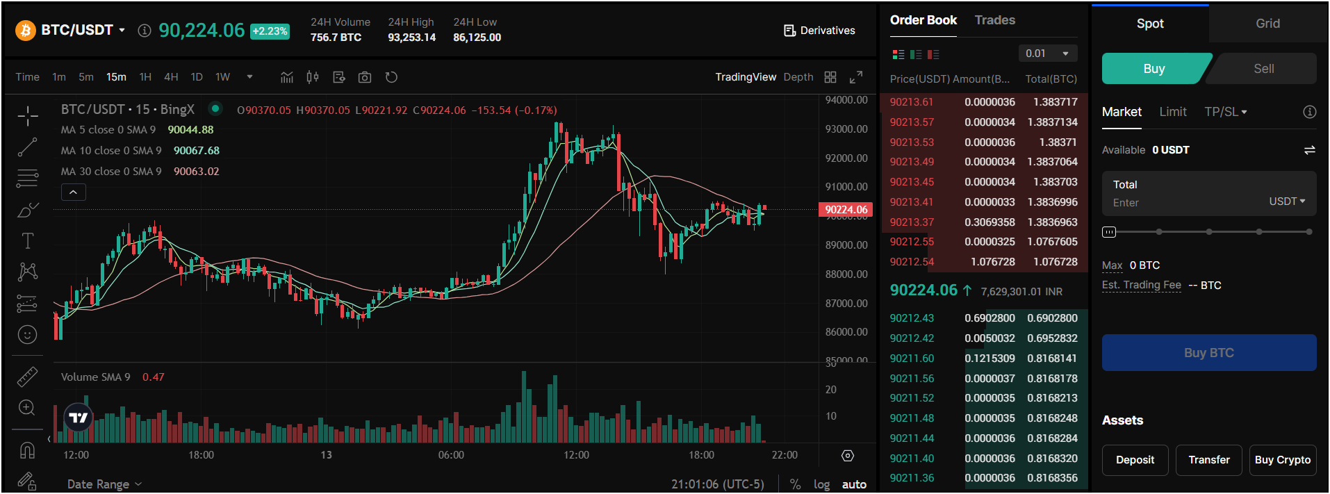 trading-chart-on-bingx