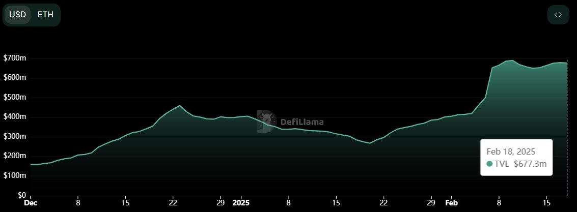 hyperliquid-launches-hyperevm-and-1m-usd-bug-bounty