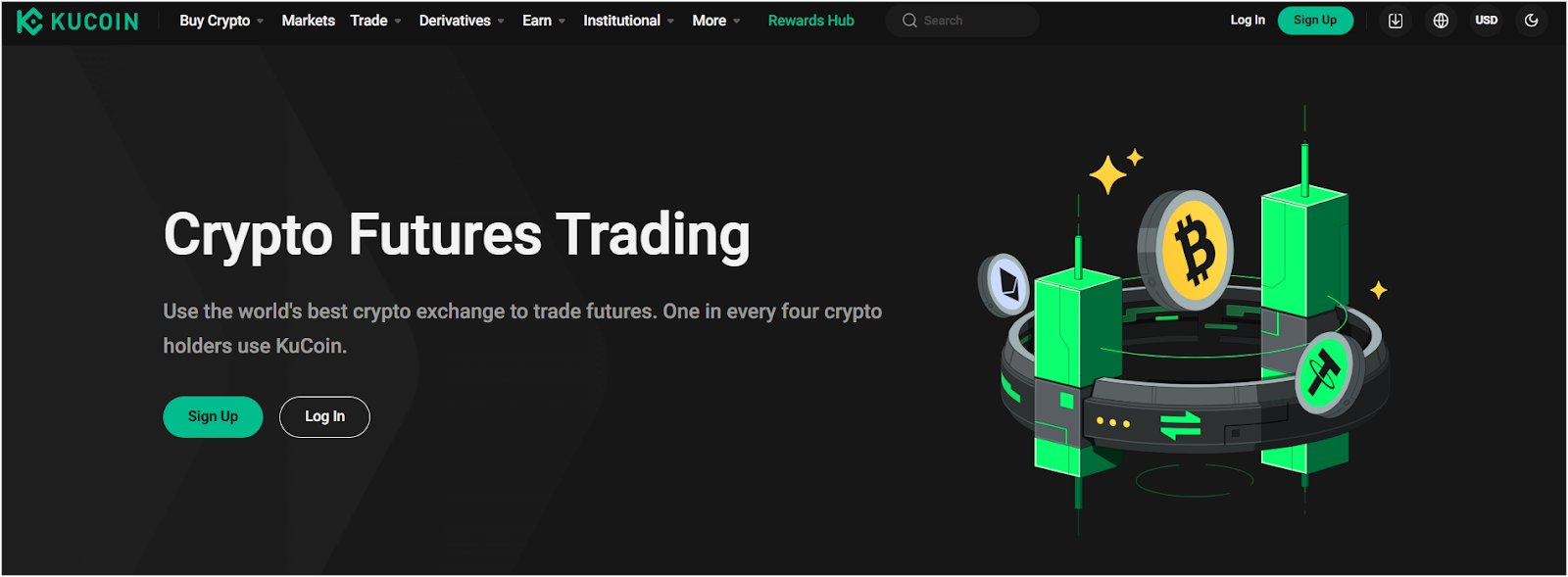 kucoin-best-for-altcoin-trading