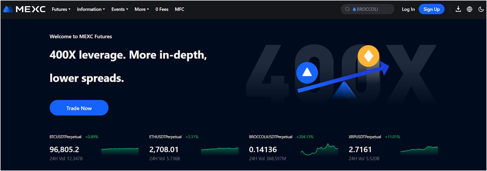 mexc-best-for-no-kyc-futures-trading