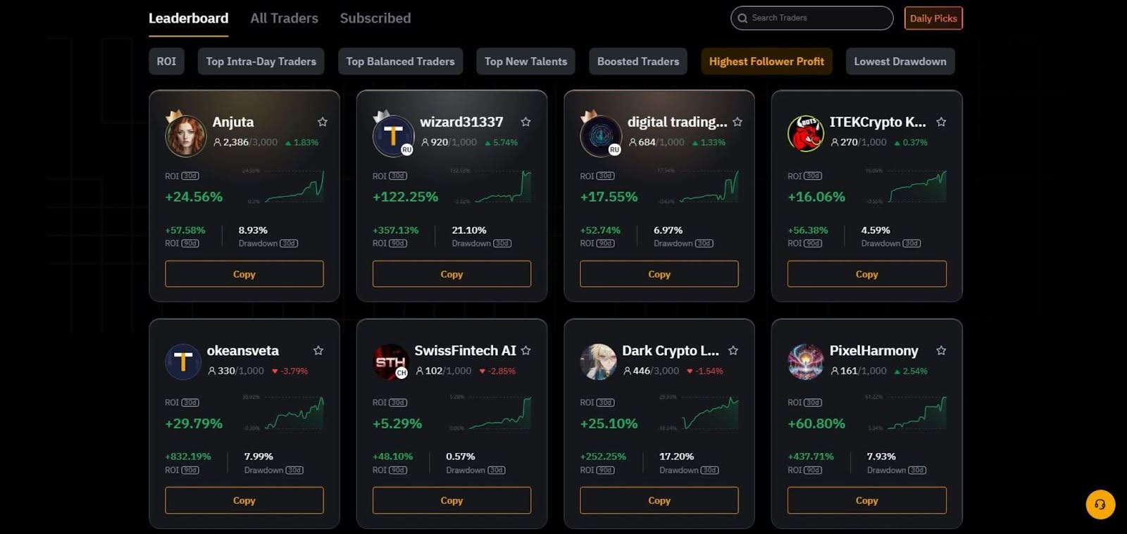 bybit-copy-trading-feature