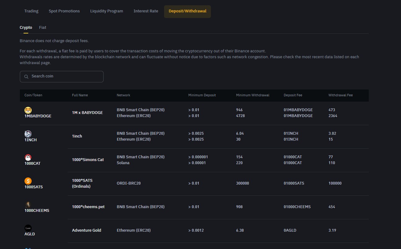 crypto-withdrawal-fees-on-binance