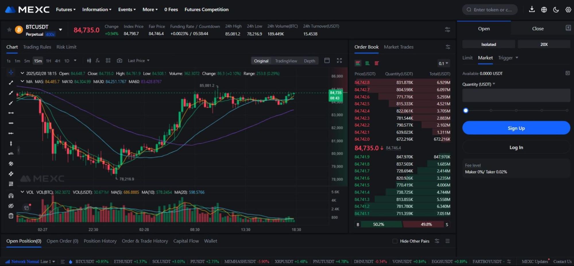 spot-trading-chart-mexc