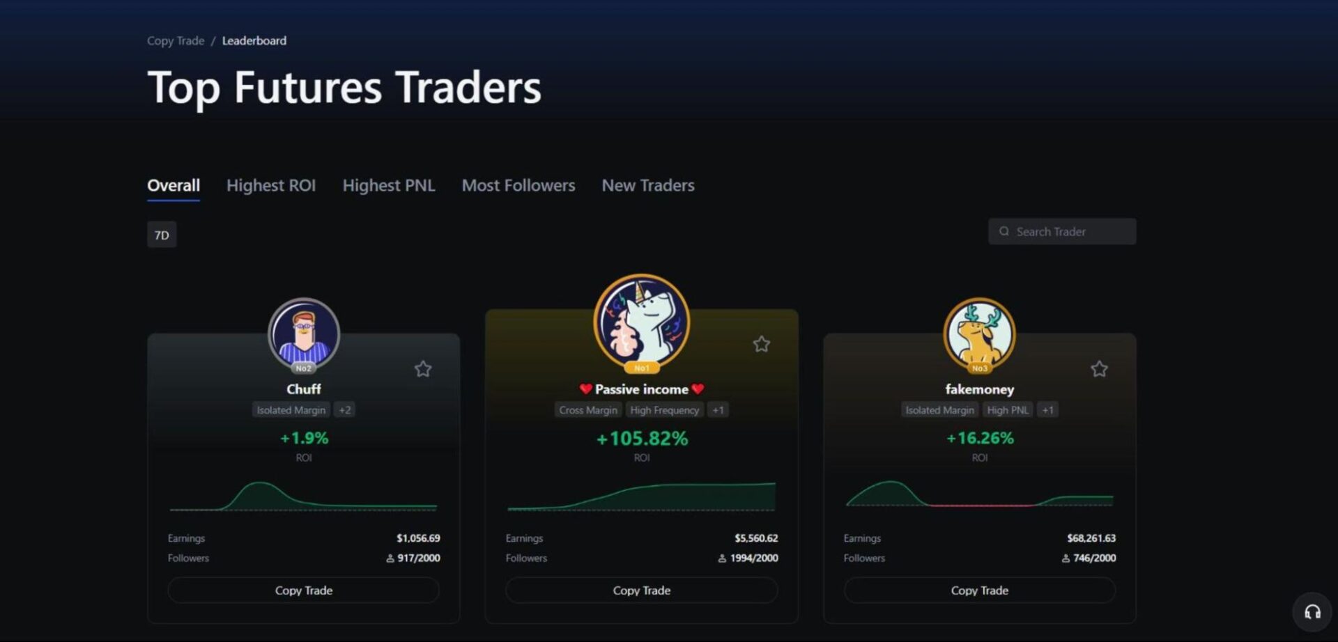 top-copy-traders-on-mexc