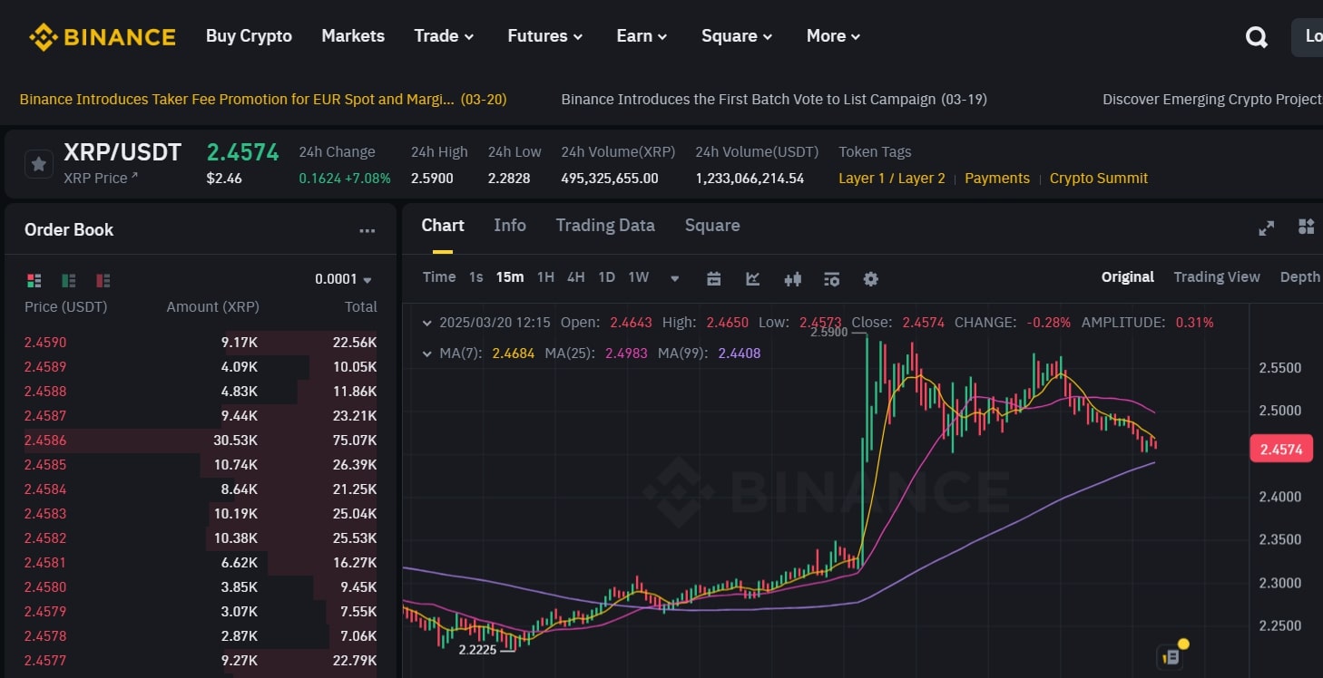 fed-stays-put-crypto-rises-how-no-change-in-rates-helped-fuel-a-rally