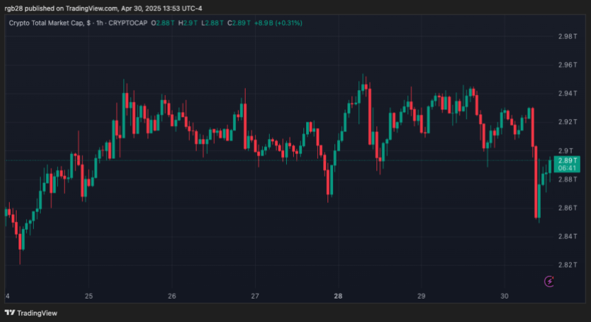 crypto, TOTAL