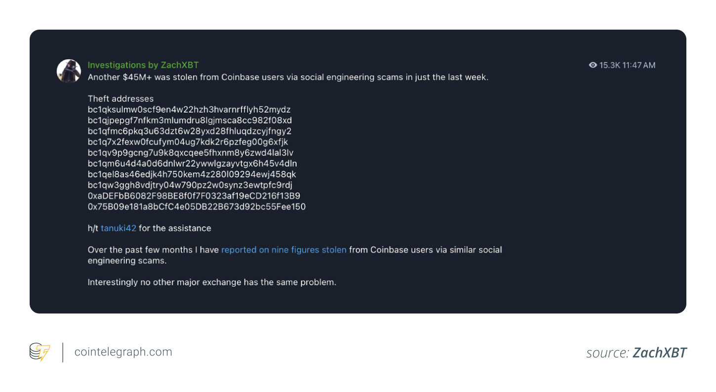 ZachXBT uncovered an additional $45 million stolen from Coinbase