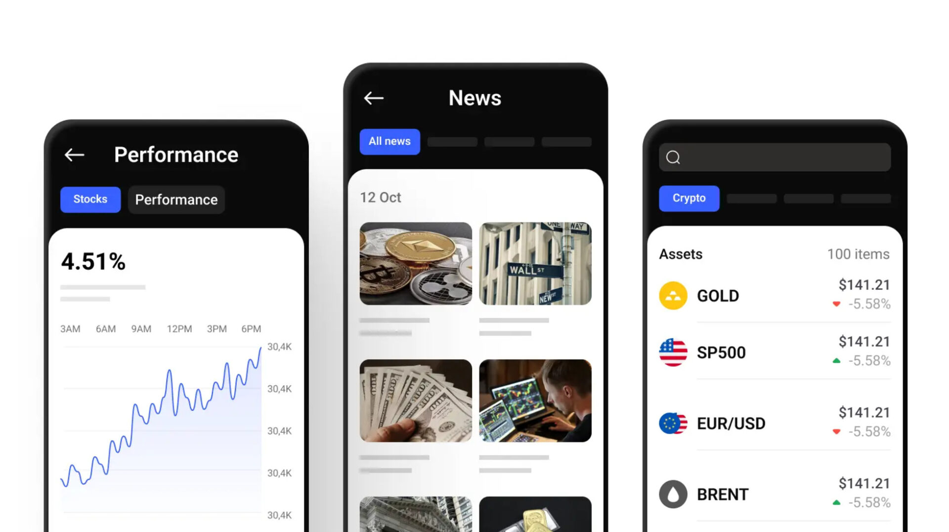 primexbt-mobile-app