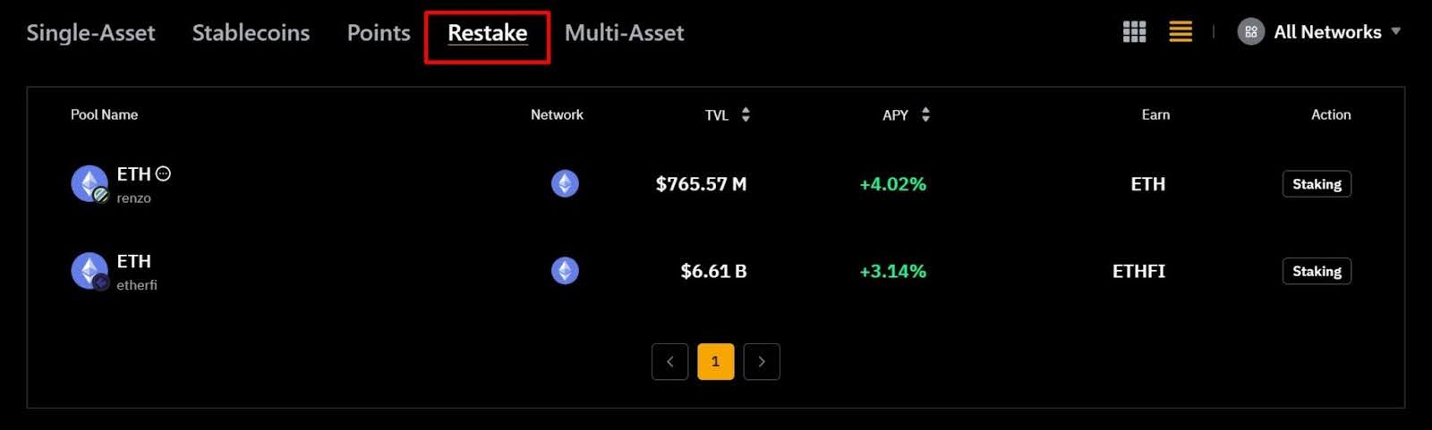 restaking-and-liquid-restaking-tokens