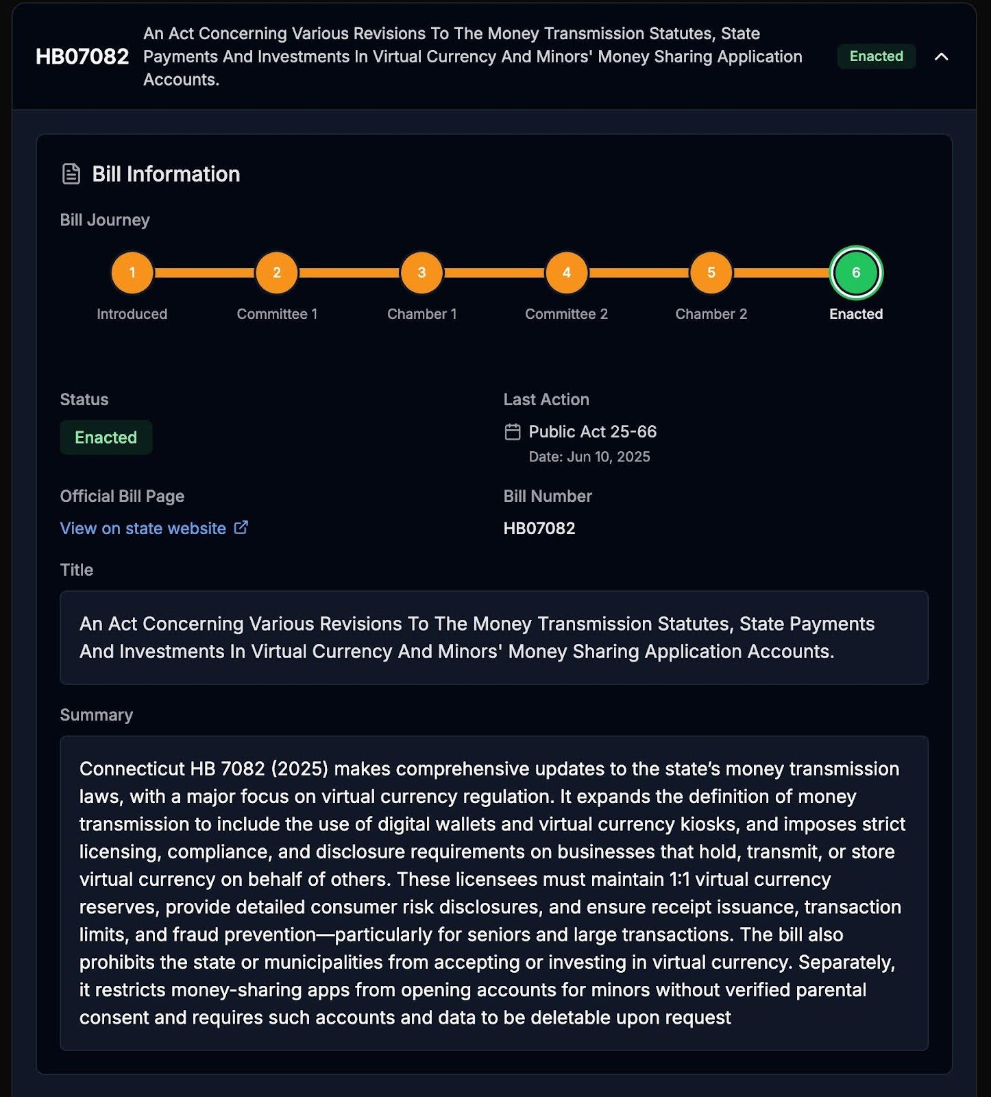 connecticut-bans-bitcoin-investments-by-the-state-while-others-race-to-build-crypto-reserves