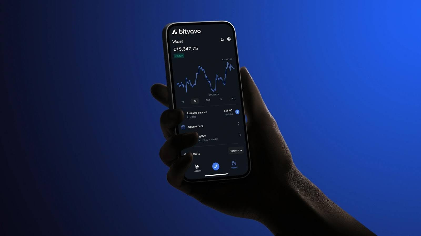 bitvavo-secures-eu-wide-crypto-license-eyes-leadership-with-2m-users-and-mica-backing