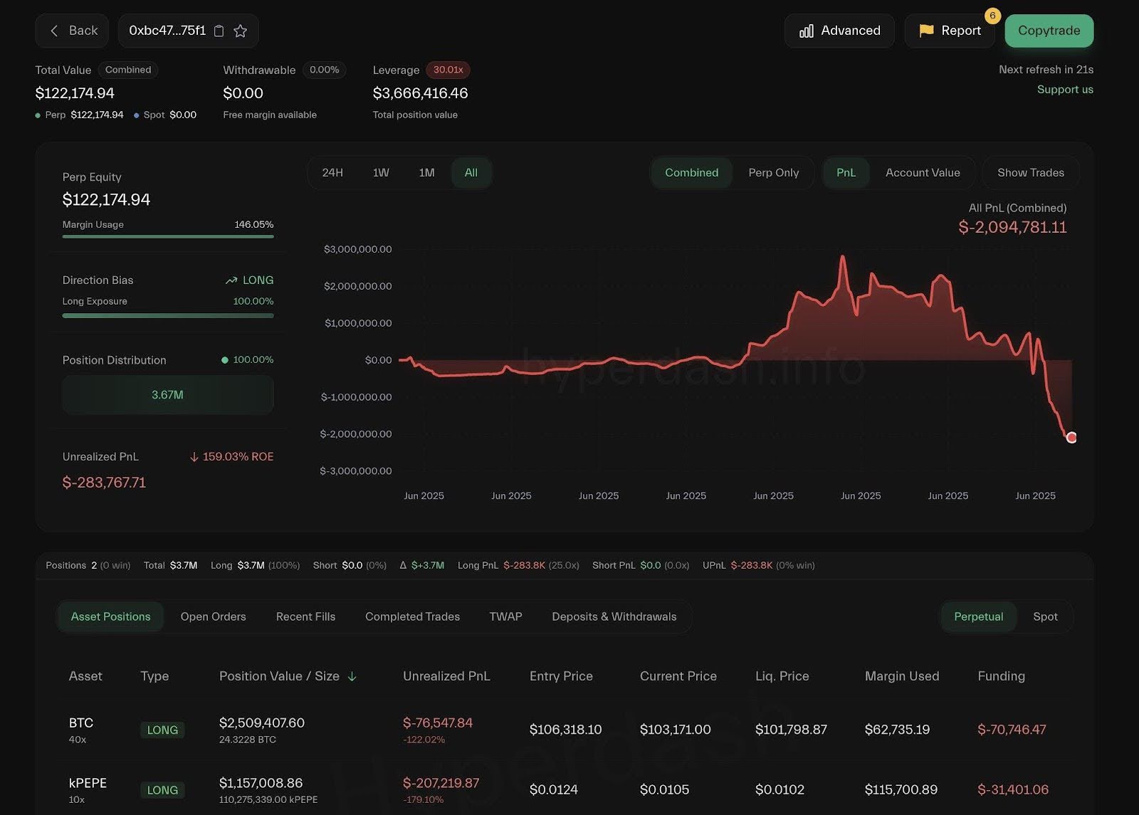 over-2m-vanished-or-just-fake-news-james-wynn-fires-back-at-crypto-liquidation-claim