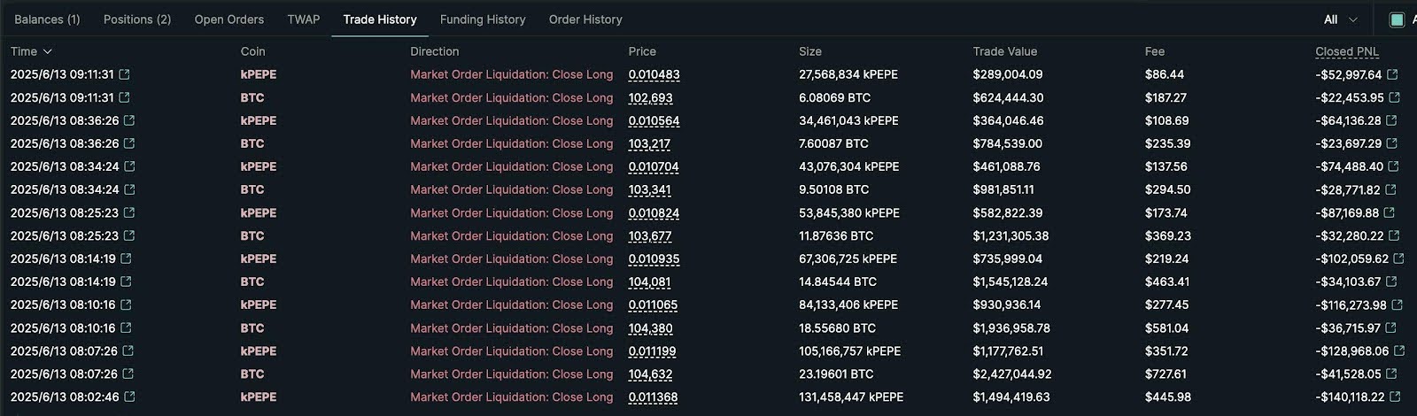 over-2m-vanished-or-just-fake-news-james-wynn-fires-back-at-crypto-liquidation-claim