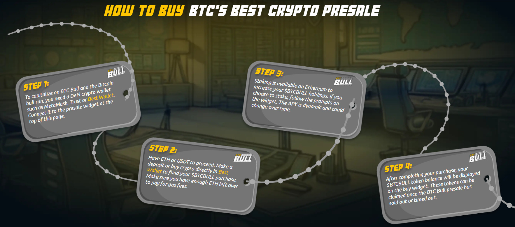 how-to-buy-btc-bull-crypto-presale