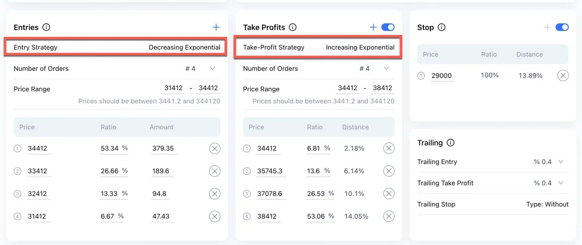 setting-up-trading-strategy