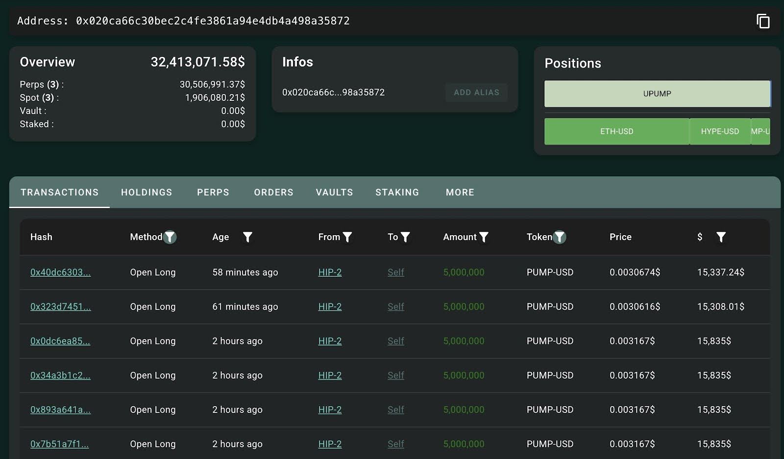 pump-token-tanks-over-50-yet-one-investor-is-betting-millions-more-on-its-comeback