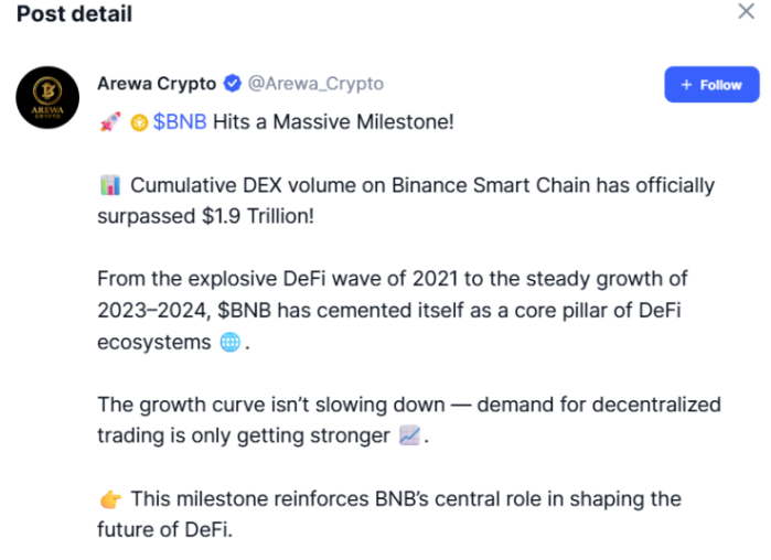  Post on X by a crypto analyst about BNB’s DEX volume.