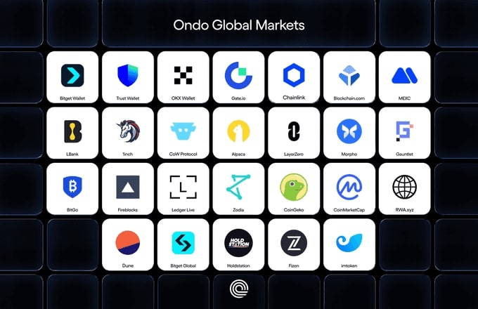 ondo-global-markets-interface
