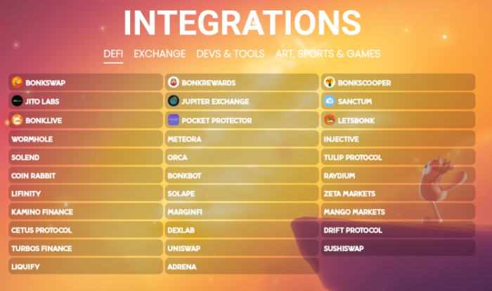 Bonk integrations listed on the official site.