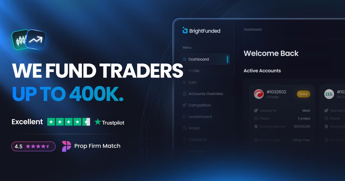 brightfunded-homepage