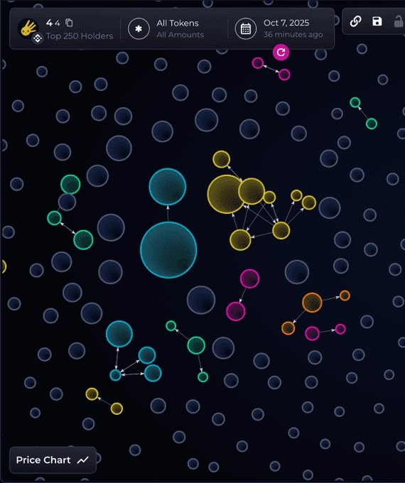 bubblemaps
