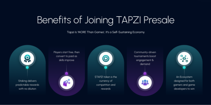 Why join the $TAPZI presale