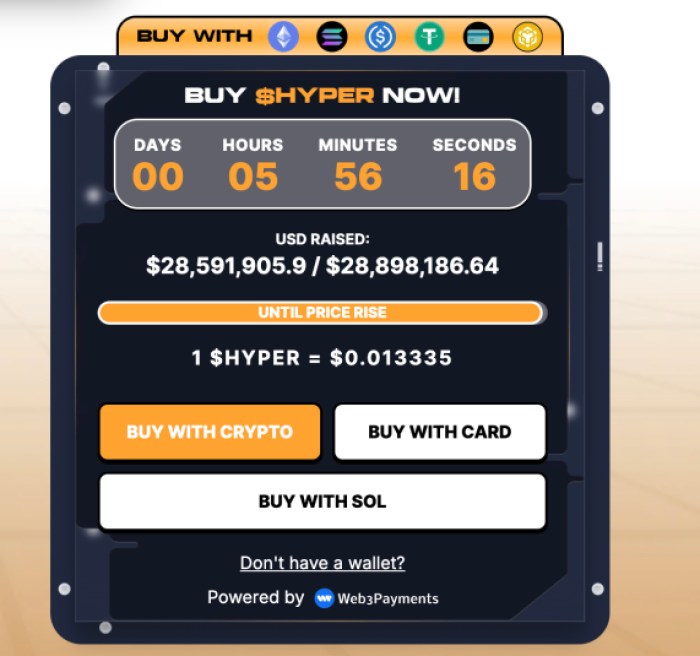 Current $HYPER Price