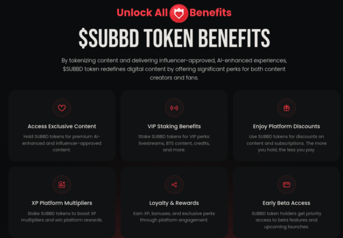 SUBBD Token features as shown on the presale site.
