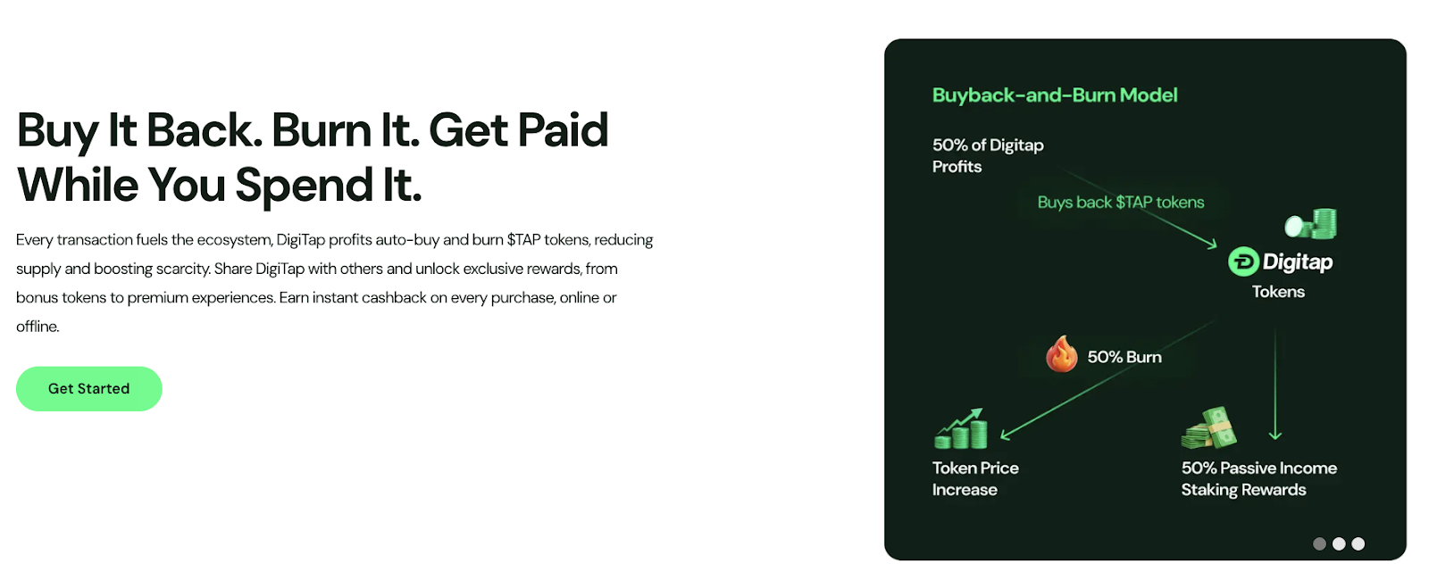 digitap-buyback-burn