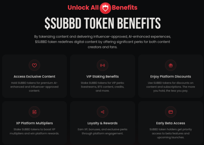 SUBBD Token utility information.